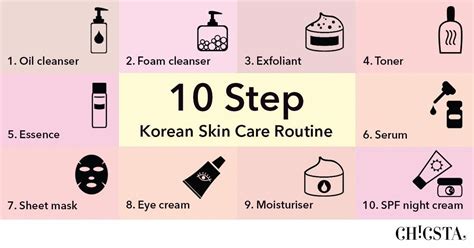 Click Here To Learn How To Build The Perfect Korean Skincare Regimen