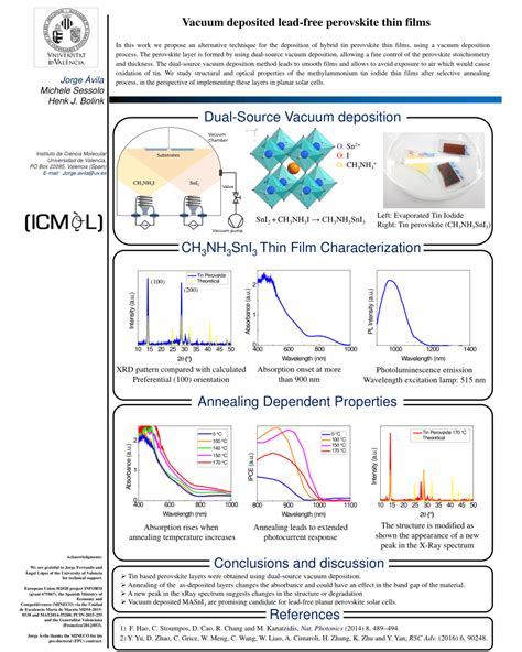 Pdf Vacuum Deposited Lead Free Perovskite Thin Films