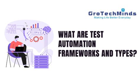 Test Automation Frameworks And Types Top Legal Firm