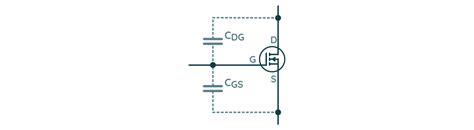 Tranzystory MOSFET w kursie elektroniki Najważniejsze podstawy FORBOT