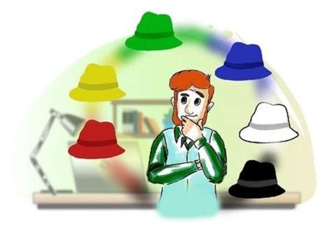 El método de los 6 sombreros de Edward de Bono ejemplos de uso