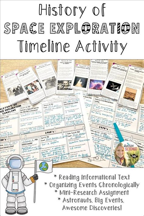 Space Exploration Timeline Cards