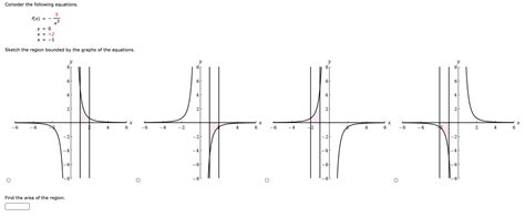 Solved Consider The Following Equations 5 F X X3 Y 0 X