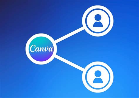 How To Share Designs And Templates In Canva Step By Step