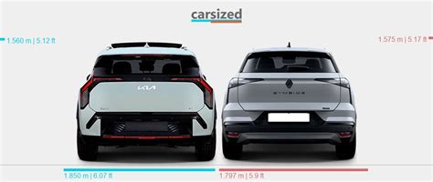 Dimensions Kia EV3 2024 Present Vs Renault Symbioz 2024 Present