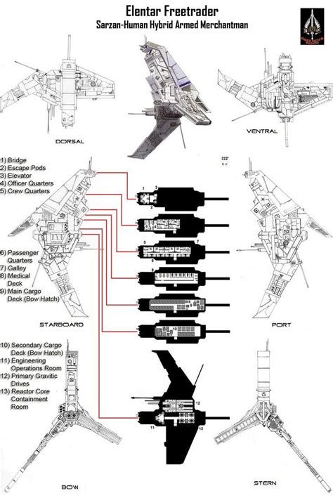 17 Best images about Star Wars Blueprints on Pinterest | Dark, EVE ...