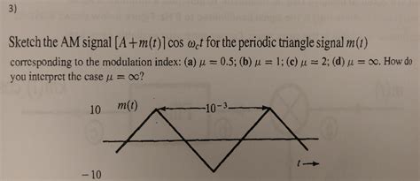 Solved Sketch the AM signal [A+m(t)]cos Wct for the periodic | Chegg.com