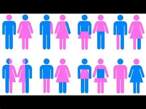 Deconstructing Sex Gender Gender Abolitionism And Sex Abolitionism YouTube