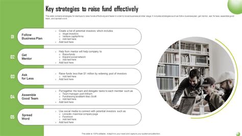 Key Strategies To Raise Fund Effectively PPT Sample