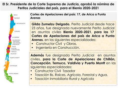 Corte Suprema De Justicia Aprobó La Nómina De Peritos Judiciales Del País Para El Bienio 2020