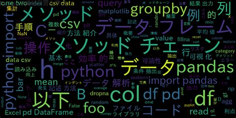 【python】pandasメソッドチェーンでデータ解析を効率化！python実践ガイド ｜ 自作で機械学習モデル・aiの使い方を学ぶ