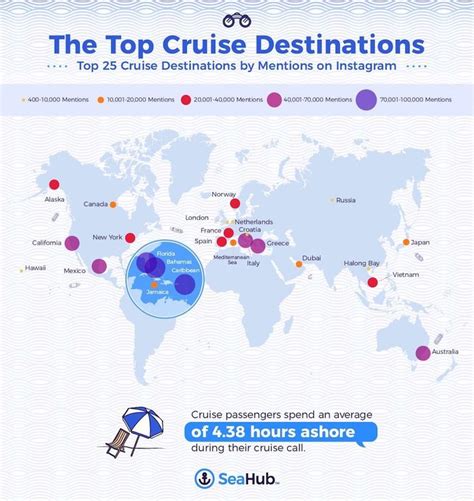 Mapped: The World’s Most Popular Cruise Ship Destinations | Cruise ...