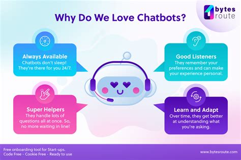 What Is A Chatbot Everything You Need To Know About Chatbots Product