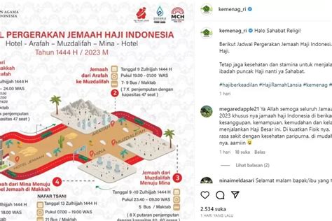 Jadwal Pergerakan Jemaah Haji Indonesia Saat Puncak Haji Di Armuzna