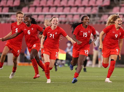 Canada Upsets US With 1-0 Win in Women's Soccer - Bloomberg