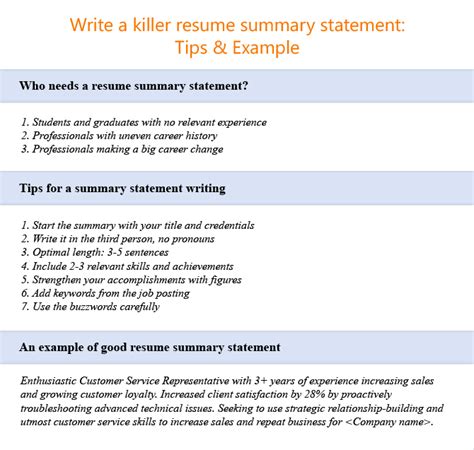 How to Write a Resume Summary Statement (+10 Examples)