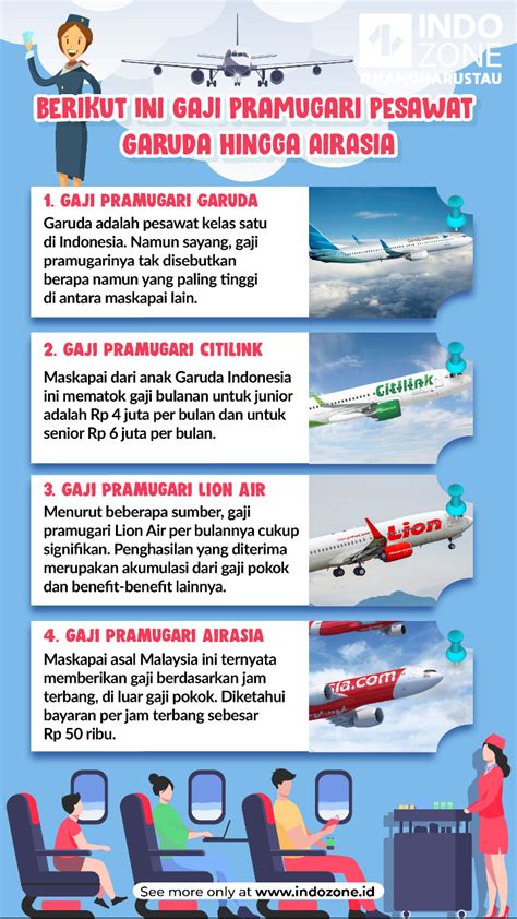 Gaji Pramugari Garuda Indonesia Newstempo