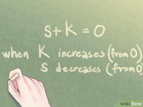 How To Draw Root Locus Of A System TipsMake