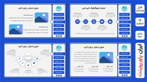 دانلود قالب و تم پاورپوینت آماده رایگان و قابل ویرایش