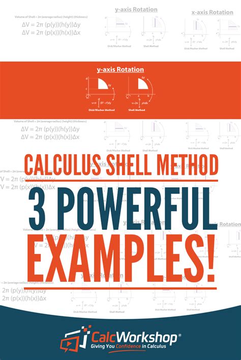 How To Use The Shell Method? (w/ 3 Powerful Examples!)