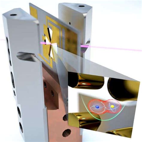 NIST Quantum Logic Clock At Top Performance