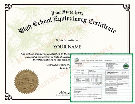 Fake Ged Diploma And Transcripts Score Sheets Realistic Diplomas