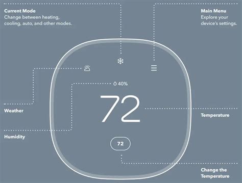 Carrier Ecobee3 Lite Smart Thermostat User Manual