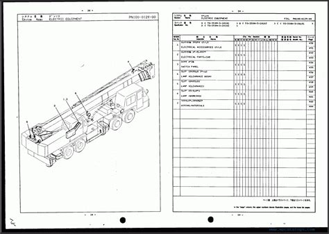 Tadano Mobile Crane Spare Parts Catalog Reviewmotors Co