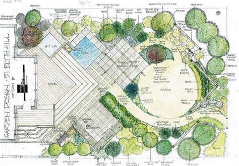 Landscape Design Plan Drawing