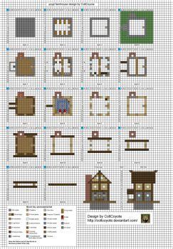 GRID AND BLOCKS BY @ColtCoyote A medium house, with an enclosed yard ...