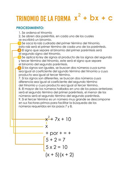 Los 10 Casos De Factorizacion Con Ejemplos Ejercicios De Factoreo Images