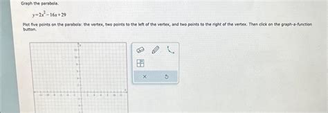 Solved Graph The Parabola Y X X Plot Five Points On Chegg