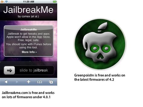 Jailbreak An IPod Touch Or IPhone Make