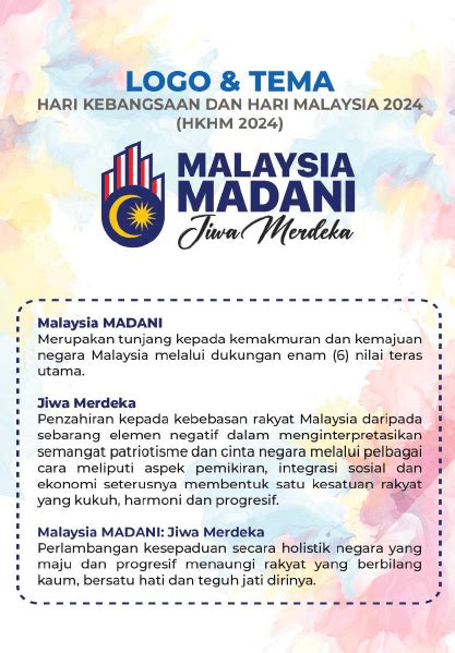 Risalah Logo And Tema Hari Kebangsaan Dan Hari Malaysia 2024 Hkhm 2024