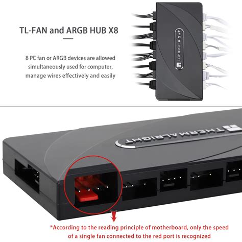 Thermalright Fan And Argb Hub Argb Pwm Hub Australia Ubuy