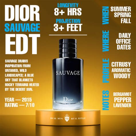 Best Dior Sauvage Colognes For Men Which Should You Buy