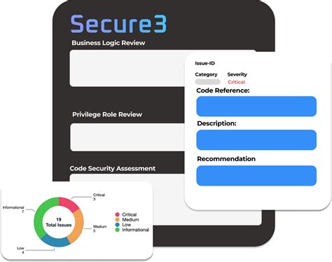 Secure3 - Collaborative Web3 Security Auditing Ecosystem