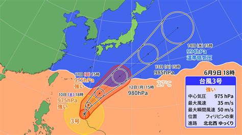 【台風情報】台風3号進路予想・来週前半に日本の南を通過か 進路のわずかな違いで影響に変化、最新情報の確認を奄美・九州南部では10日夜遅くにかけて土砂災害に警戒（9日午後7時） Tbs