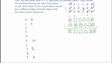 Build Your Own Cryptogram