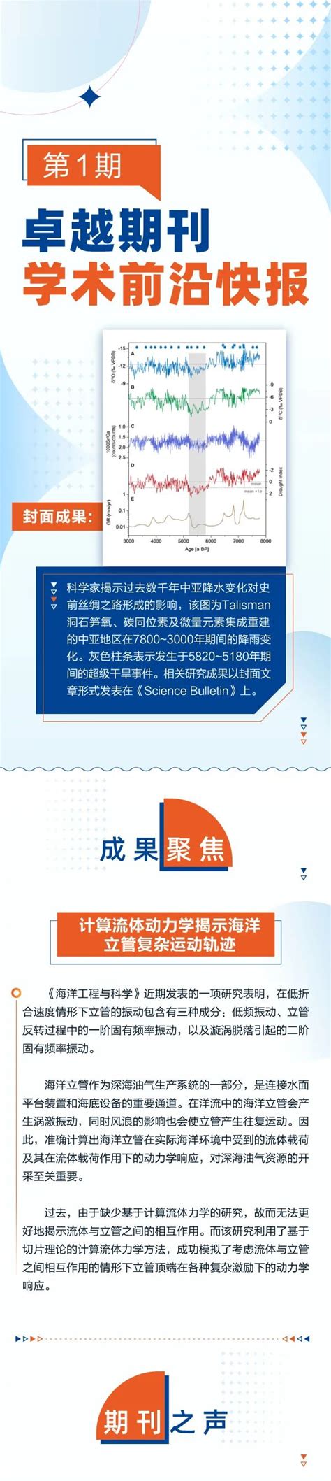 卓越期刊学术前沿快报第一期 中国科技期刊发展论坛专题页