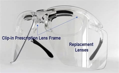 Replacing Lenses In Glasses Deals