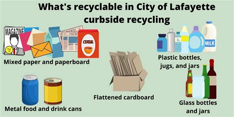recyclable lafayette  official website