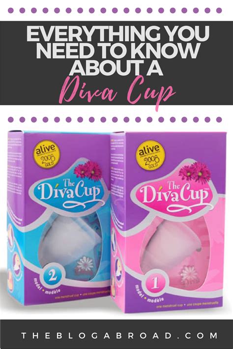 Everything You Need To Know About a Diva Cup | TheBlogAbroad.com - It's ...