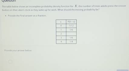 Solved Q Uestion The Table Below Shows An Incomplete Probability