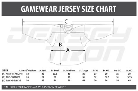 Jersey Customization FAQ - JerseyTron