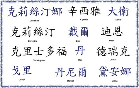 Kanji Names C D Hd Tattoo Designs Home Picture Tattoos Kanji Tattoo