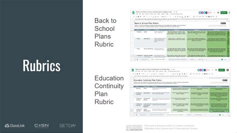 Evaluate Your Back To School Readiness Edtech Guidance