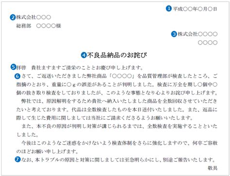 不良品のお詫び状の書き方｜文例つき