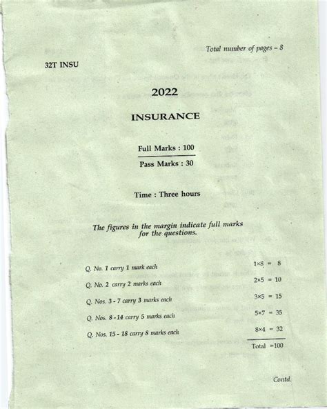 AHSEC HS 2nd Year Question Paper 2022 Insurance