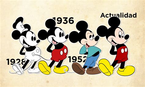 Evoluci N De Mickey Mouse Aniversario Erikblog